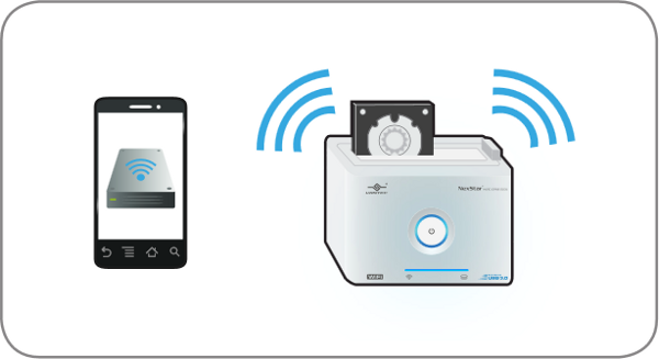 Dispositivi_Android