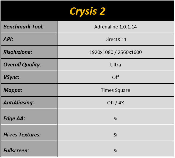 Immagine_6_-_Crysis_2