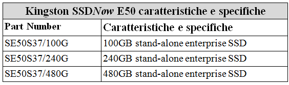SSDNOW-E50_-_2