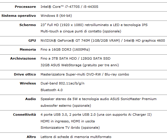 Specifiche_Tecniche_All-in-One_ASUS_ET2311