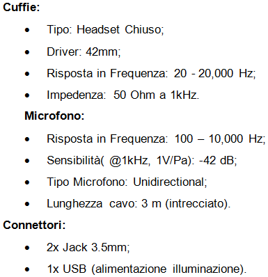 Specifiche_Tecniche_CM_Storm_Pulse-R