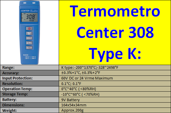 Termometro_Center_308_Type_K