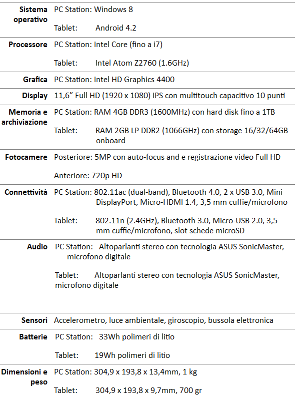 Transformer-Book-Trio_-_2