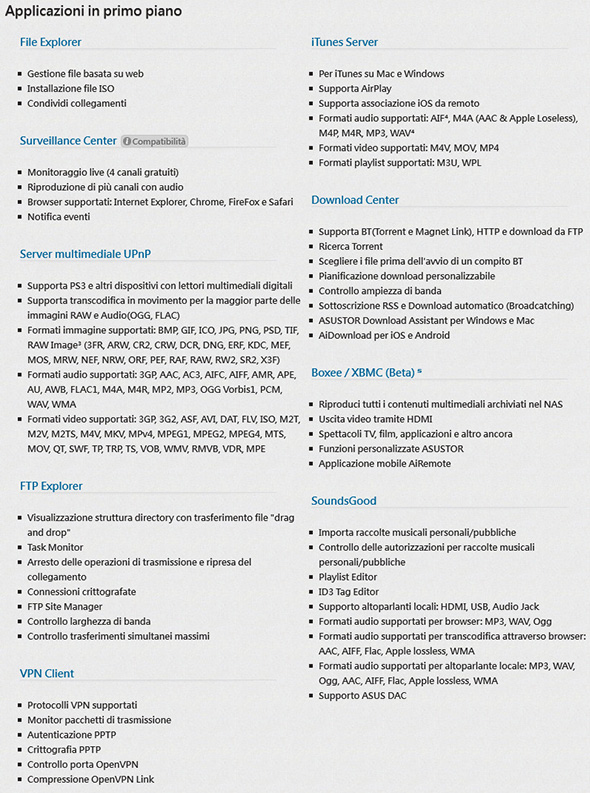 asustor_as-304t_specifiche_sw_1
