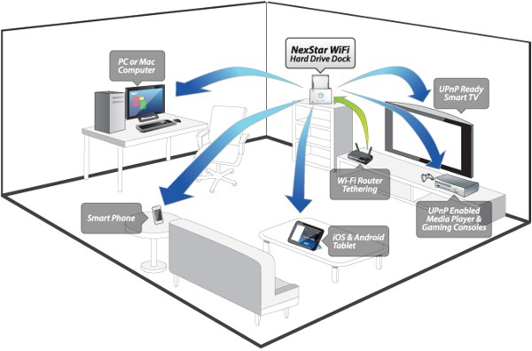 nexstarwifi_network_-_1