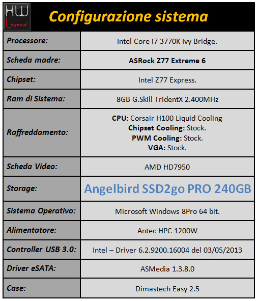 ssd2go_pro_240gb_sistema