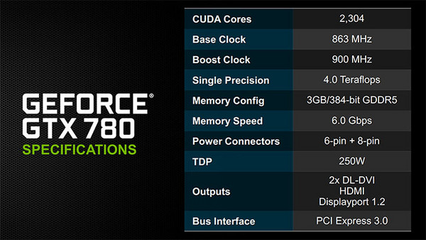 005b-nvidia-gtx-780-architettura-kepler-3