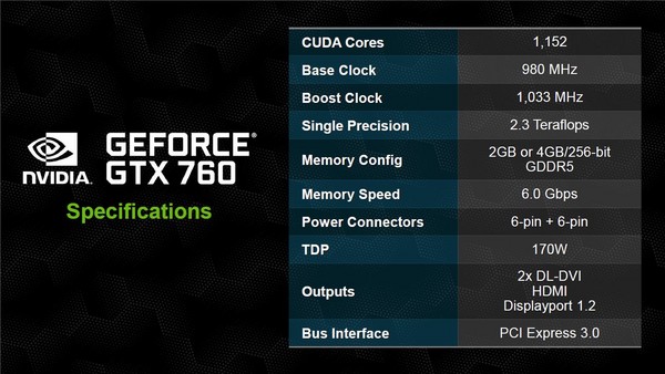 006-nvidia-gtx-760-architettura-kepler-specifiche