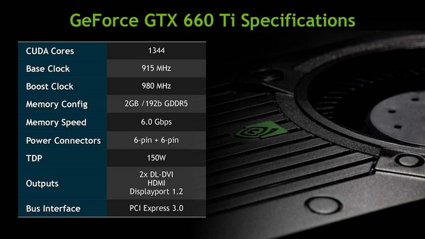 007-nvidia-gtx-760-architettura-kepler-specifiche-660ti