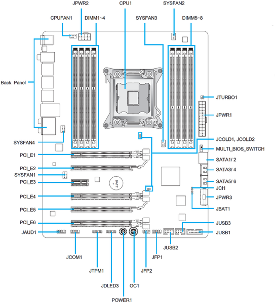 027-msi-x79a-gd45-plus-specifiche-tecniche-3