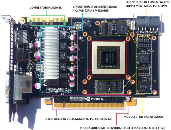 039-nvidia-gtx-760-foto-scheda-dettagli