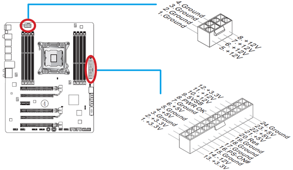 040-msi-x79a-gd45-plus-foto-scheda-circuiteria-connettore-eps-atx-dettagli