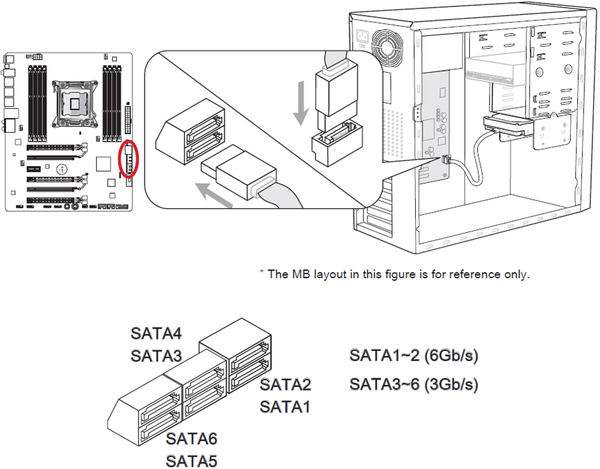 046-msi-x79a-gd45-plus-foto-scheda-porte-sata-dettagli