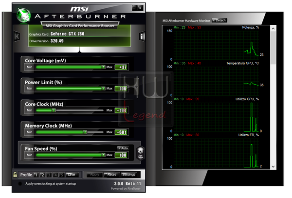 046-nvidia-gtx-780-reference-board-screen-afterburner-oc-daily