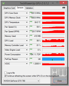 050-nvidia-gtx-780-reference-board-screen-gpuz-sintetici-oc