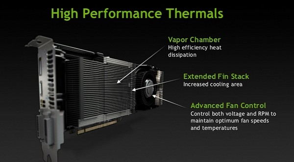 GTX-780-Cooler