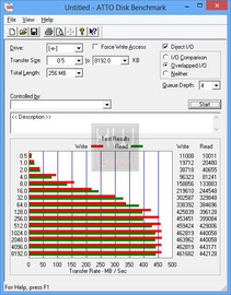 ssd2go_pro_240gb_atto_usb