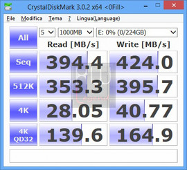 ssd2go_pro_240gb_diskmark_comprimibili_usb