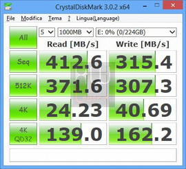 ssd2go_pro_240gb_diskmark_non_comprimibili_usb