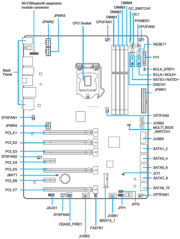 046-msi-z87-xpower-schema-mainboard