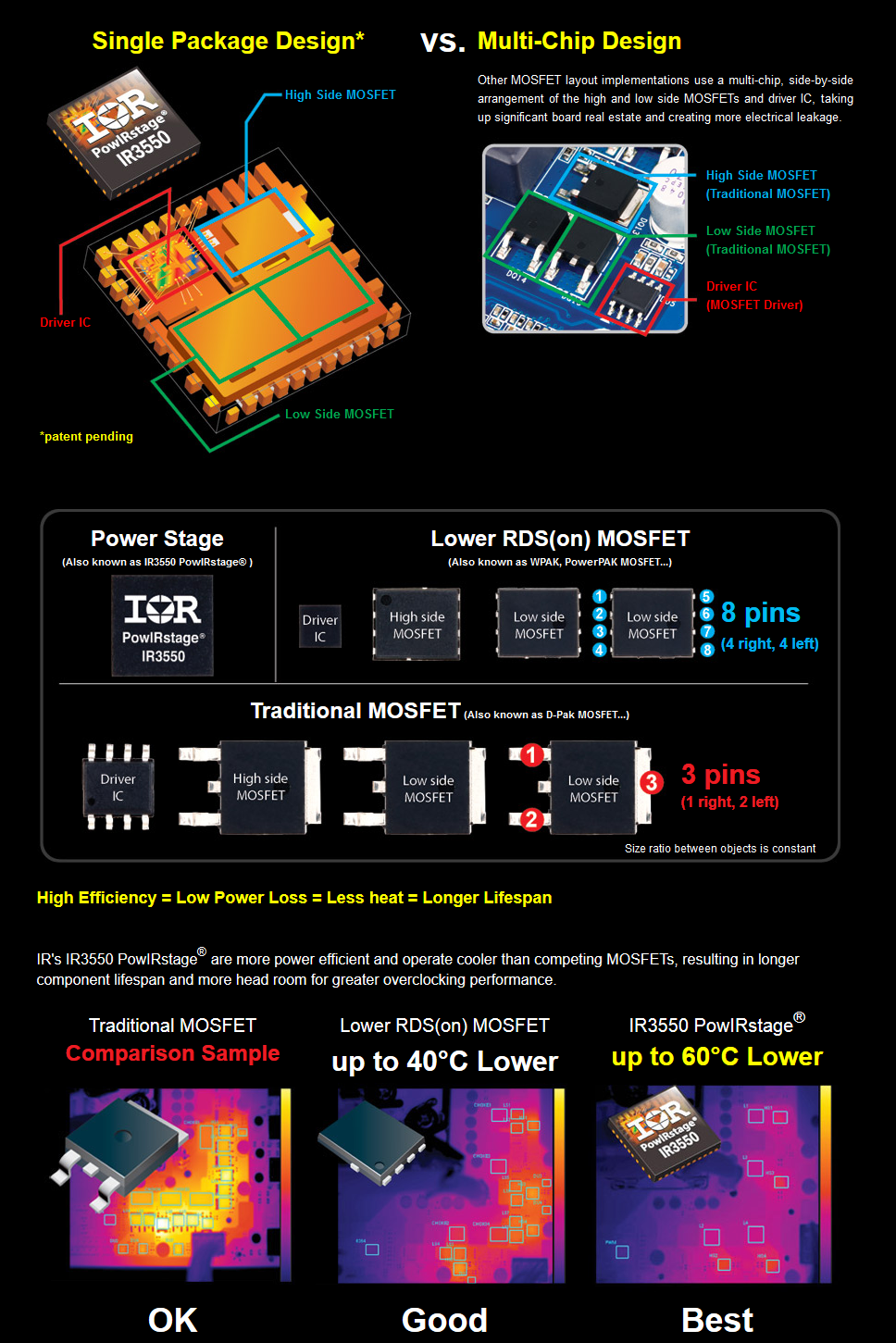 051a-msi-z87-xpower-dettagli-ir3550-mosfet