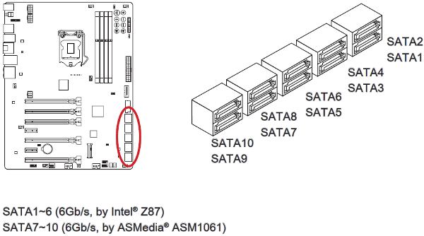067-msi-z87-xpower-schema-porte-sata