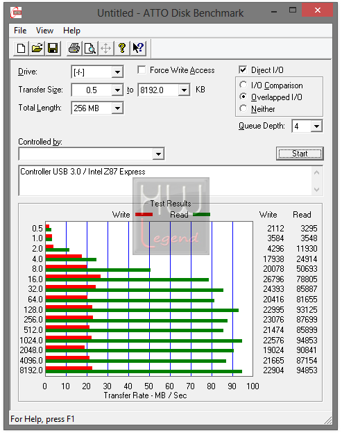 128-asus-z87-plus-screen-usb3-atto-intel