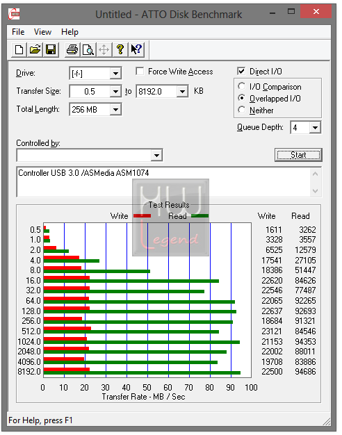 129-asus-z87-plus-screen-usb3-atto-asmedia