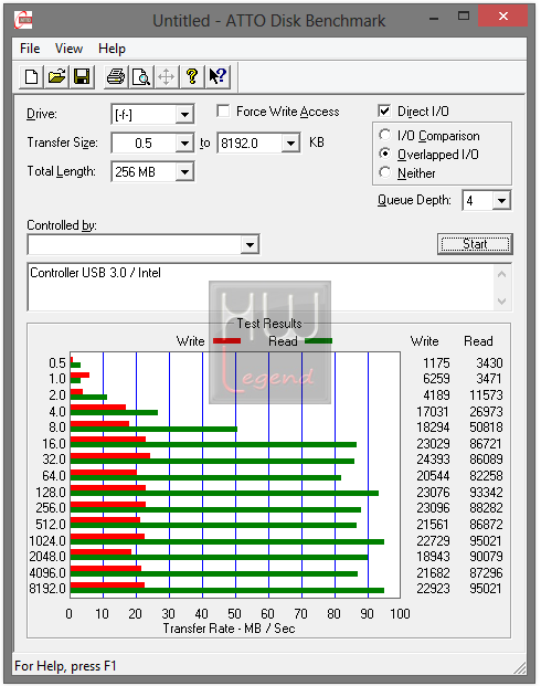 152-msi-z87-xpower-storage-usb3-atto-intel