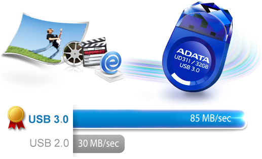 ADATA_DashDrive_Durable_UD311_-_3