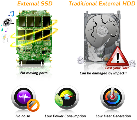 ADATA_Dash_Drive_Elite_SE720_-_5