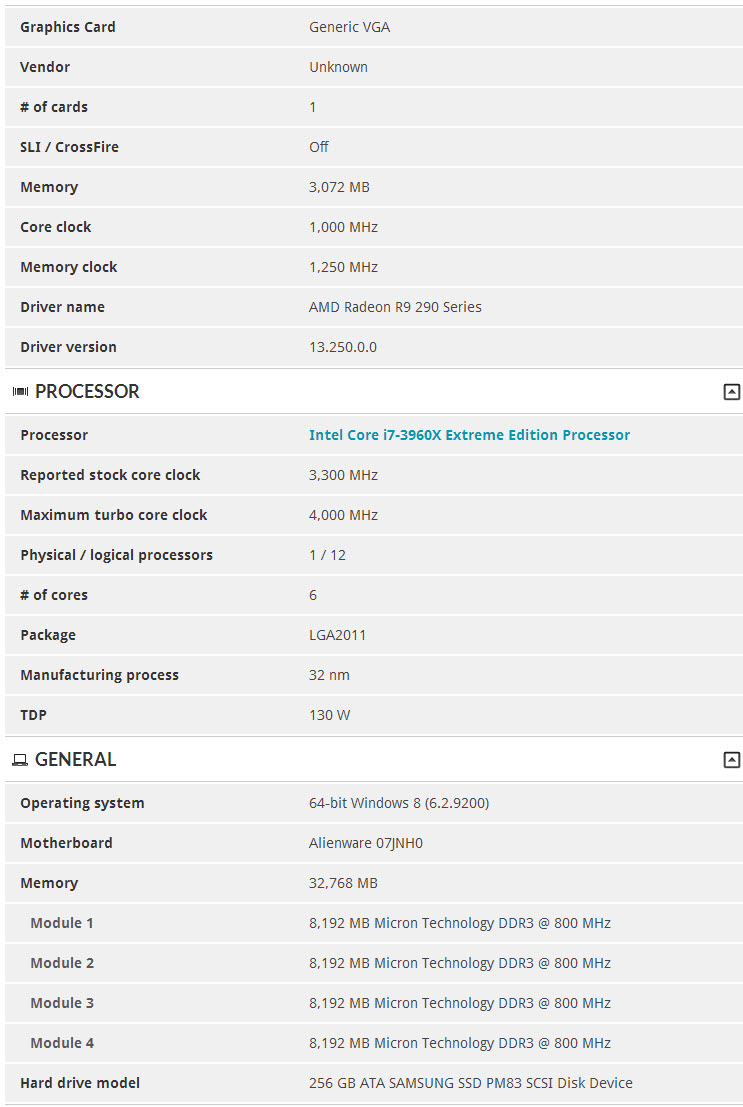 AMD_Radeon_R9_290X_al_3DMark_2013_-_2