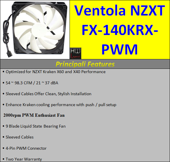 Featiures_NZXT_FX-140KRX-PWM