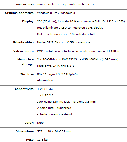 Specifiche_Tecniche_PC_All-in-One_ASUS_ET2301