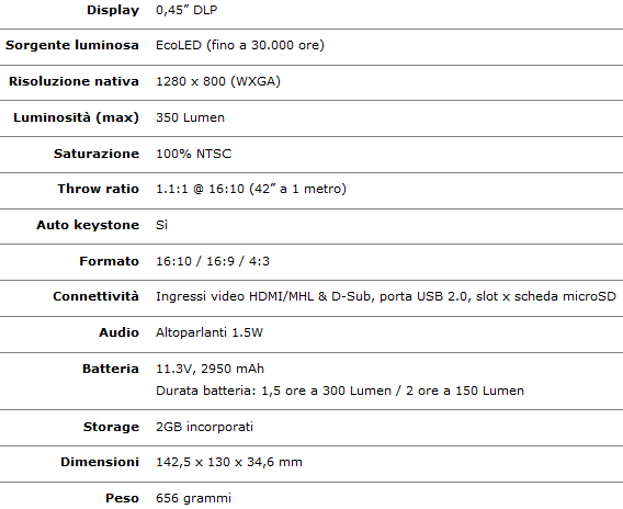 Specifiche_Tecniche_videoproiettore_ASUS_P2B
