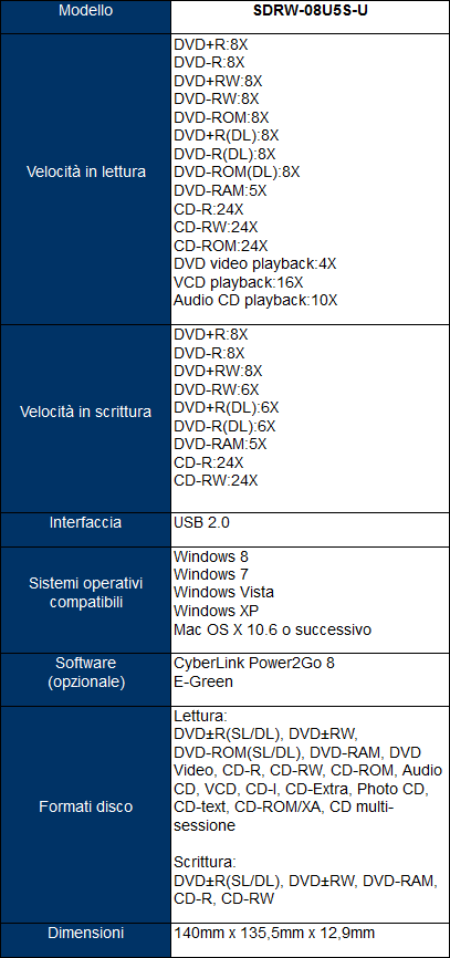 Specifiche_tecniche_Asus_SDRW-08U5S-U