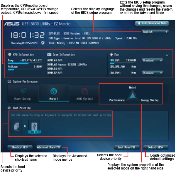 bios