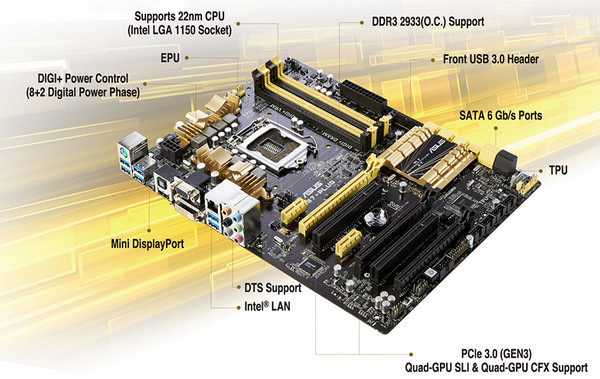 024-asus-z87-plus-dettagli-scheda