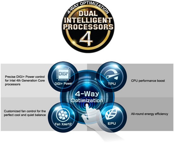 036-asus-z87-plus-dip4-logo