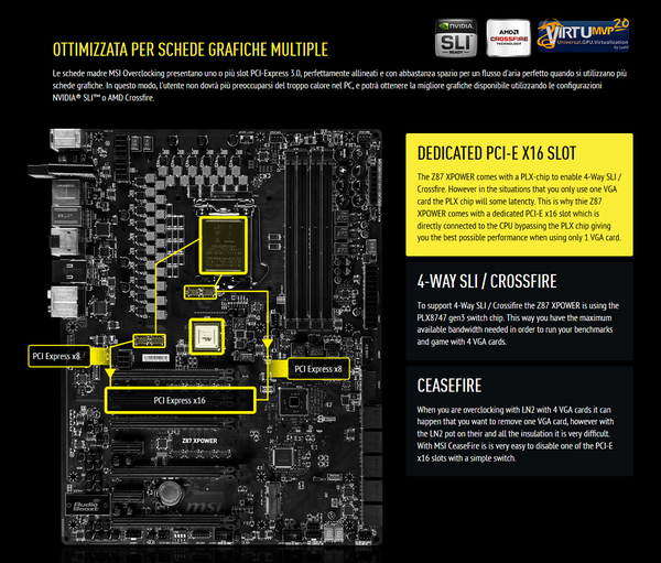 036a-msi-z87-xpower-features-multi-gpu-optimized
