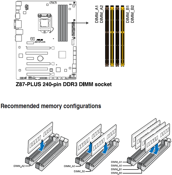 039-asus-z87-plus-foto-scheda-slot-ddr3-dettagli