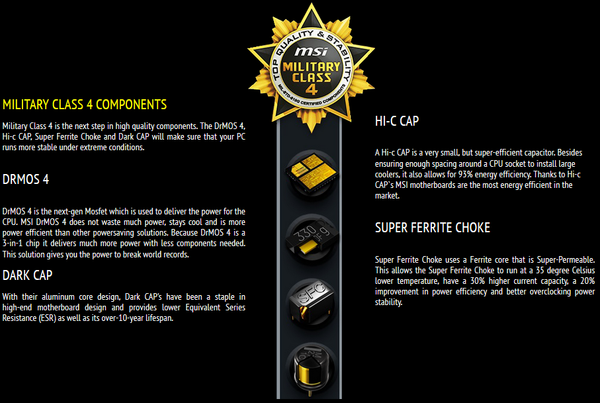 MSI_Z87_XPower_-_Military_Class_4_Components