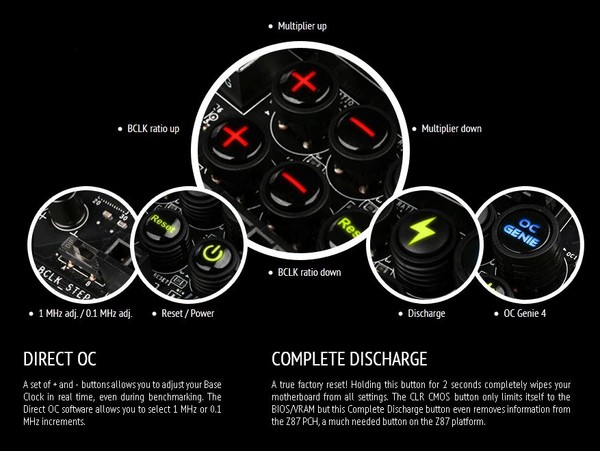 OC-Buttons