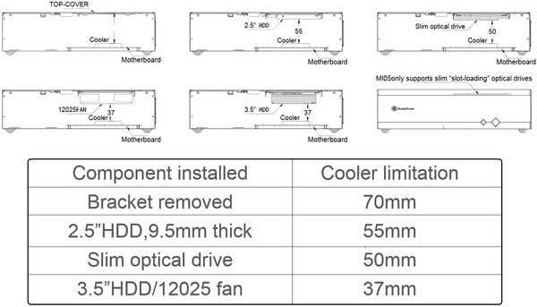 SilverStone_Milo_ML05_-_20