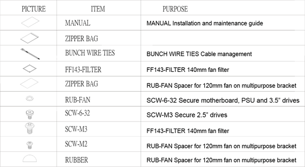 SilverStone_Milo_ML05a_-_Bundle