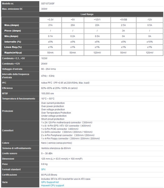 Silverstone_ST30SF_-_5