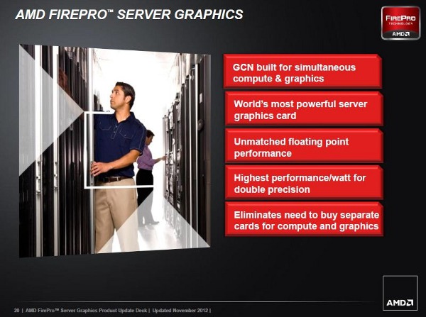 AMD_FirePro_S10000_12GB_Edition_-_2
