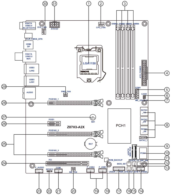 ECS_GANK_Machine_Z87H3-A2X_Extreme_Layout