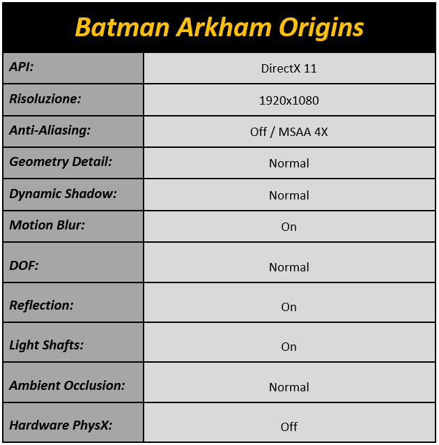 Immagine_15_-_Batman_Arkham_Origins