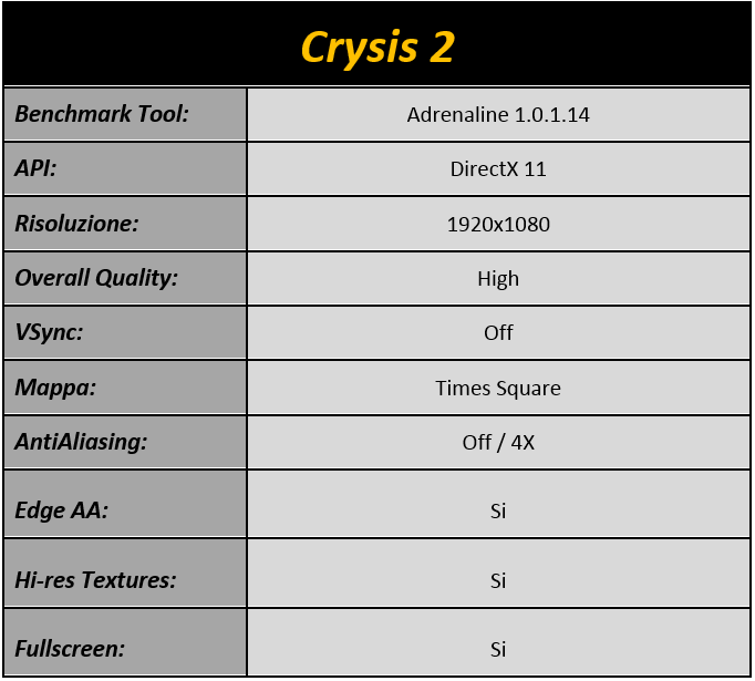 Immagine_8_-_Crysis_2
